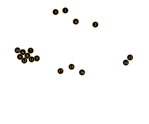 carte de bretagne